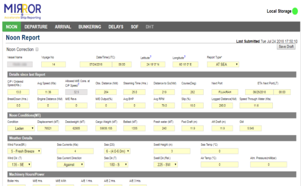BOSS Key Function Image 2