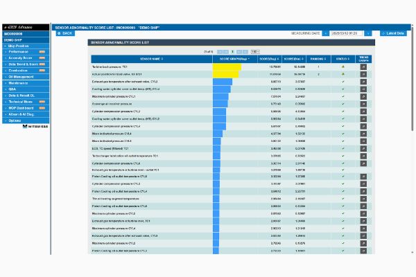 Visual of e-GICS Advance
