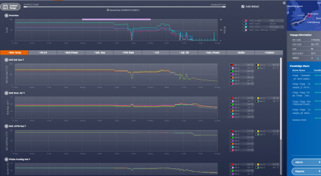 MaSSA-One Key Function Image1