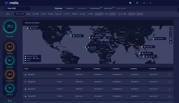 Metis Key Function Image 1