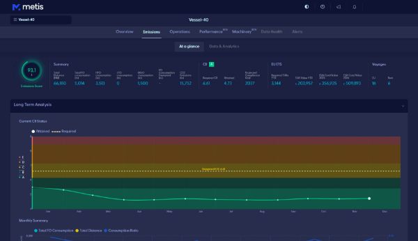 Metis Key Function Image 2