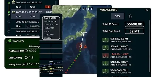 SMARTShip Key Function Image 1