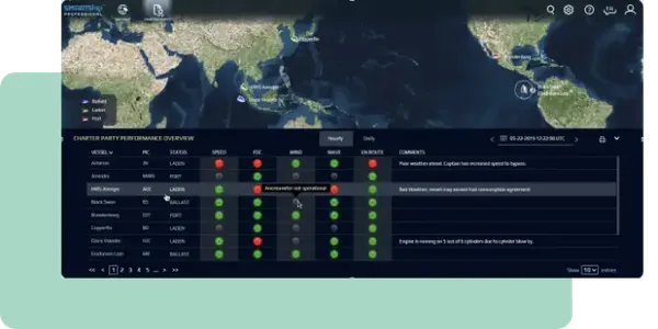 SMARTShip Key Function Image 2